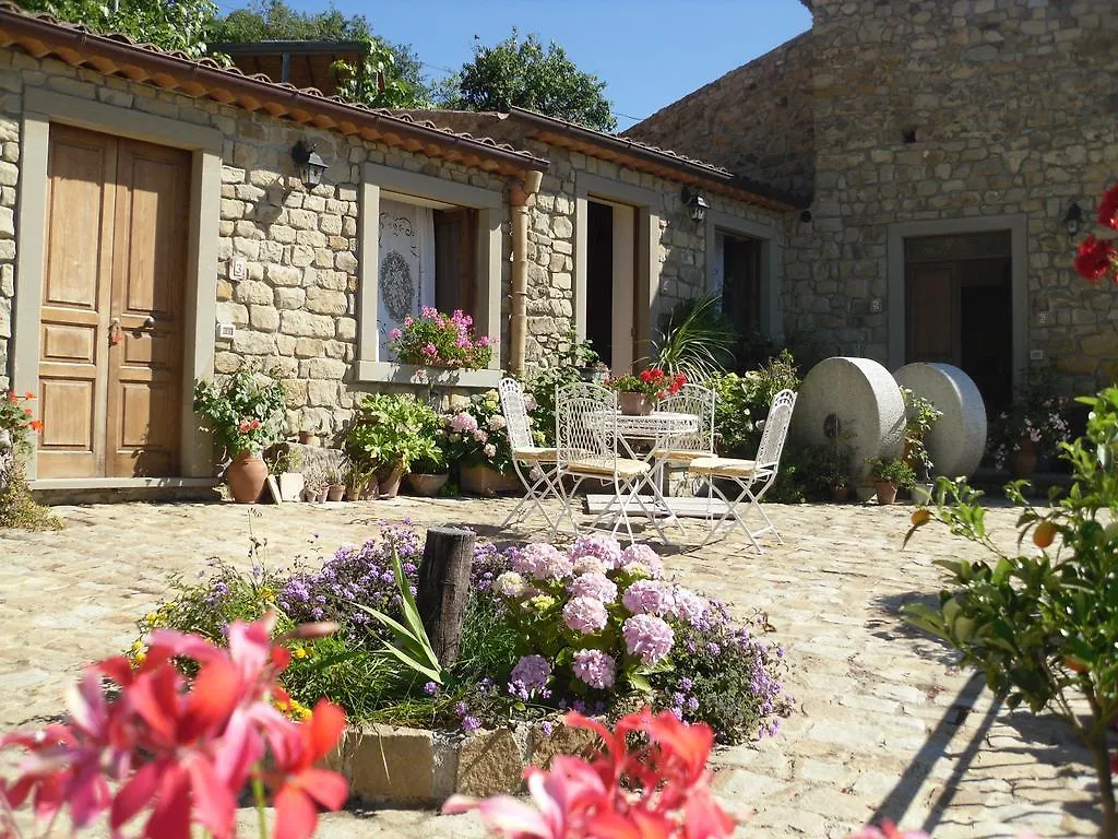 Ficarra San Noto Antica Residenza Di Caccia Bed & Breakfast イタリア