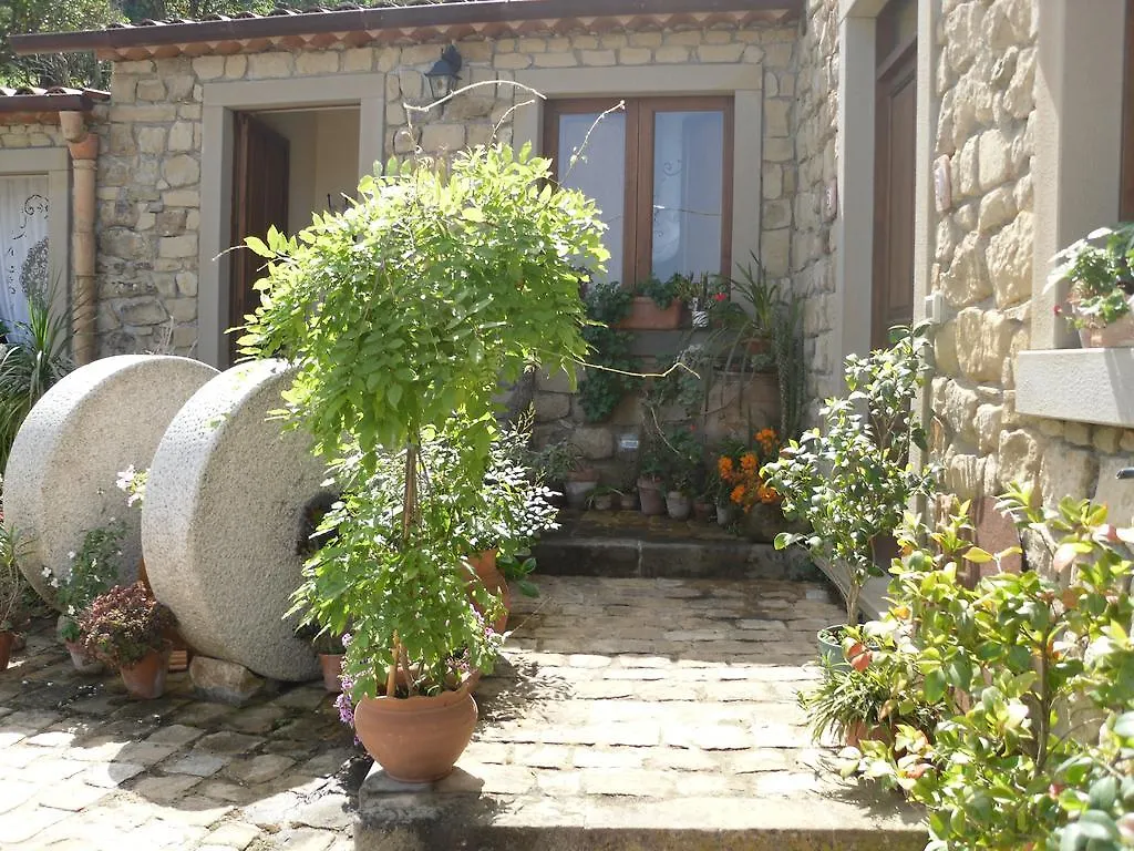 San Noto Antica Residenza Di Caccia Bed & Breakfast Ficarra